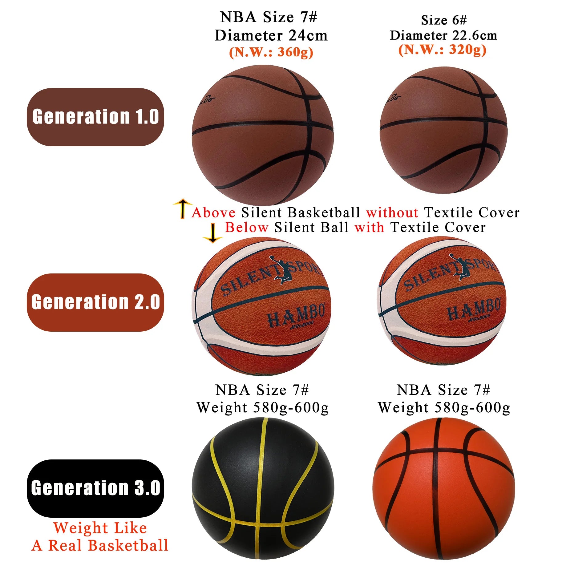 Silent Motion Basketball