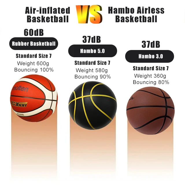 Silent Motion Basketball