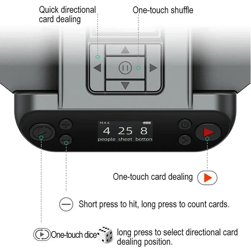 AutoDealer Pro – Smart Card Dealer