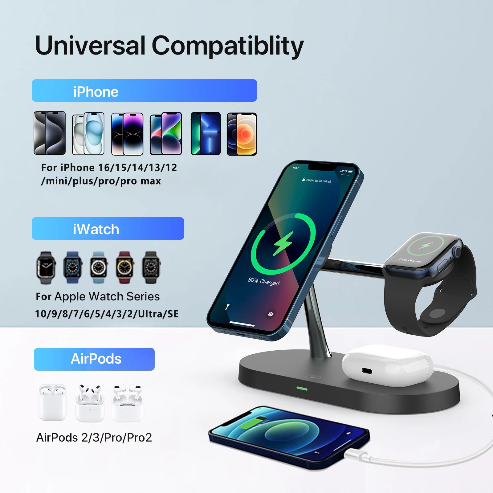TriCharge™ 3-in-1 Wireless Dock