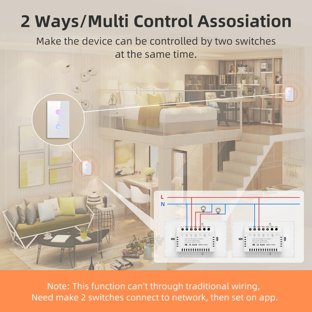 Avatto™ Smart Touch Groove Light Switch